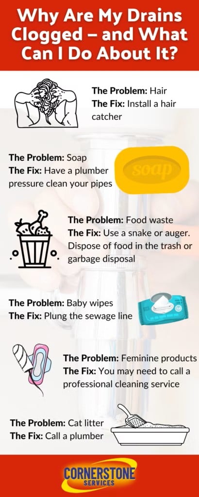 Why Are My Drains Clogged & What Can I Do About It?