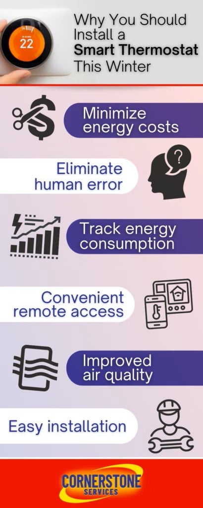 Why You Should Install a Smart Thermostat This Winter