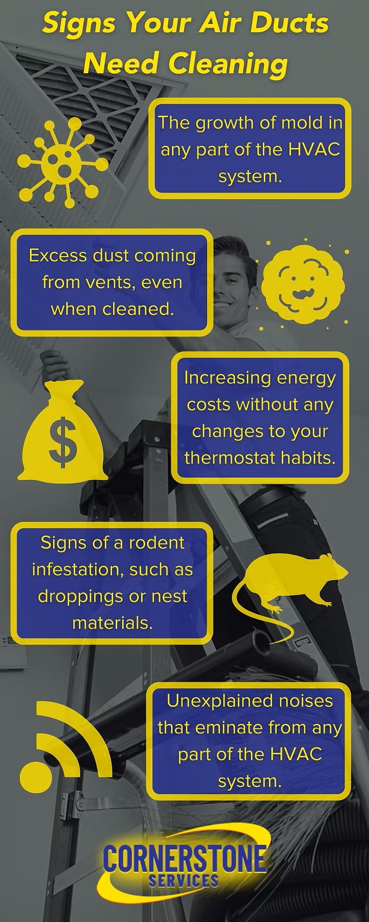 Signs That Your Air Ducts Are Due for Cleaning
